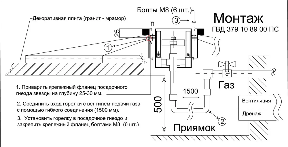 Горелка "Вечный огонь" - монтаж конструкция чертеж в Пушкино Звезда вечного огня - чертеж и монтаж горелки "Вечный огонь" в Пушкино